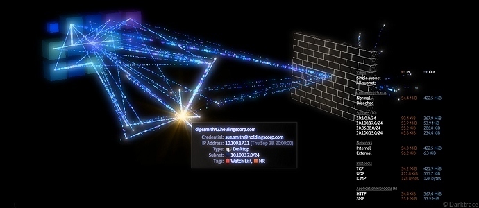 Darktrace expecting 25.5 per cent growth thanks to growing AI-powered cybercrime